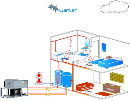 地源熱泵系統有什么優缺點?